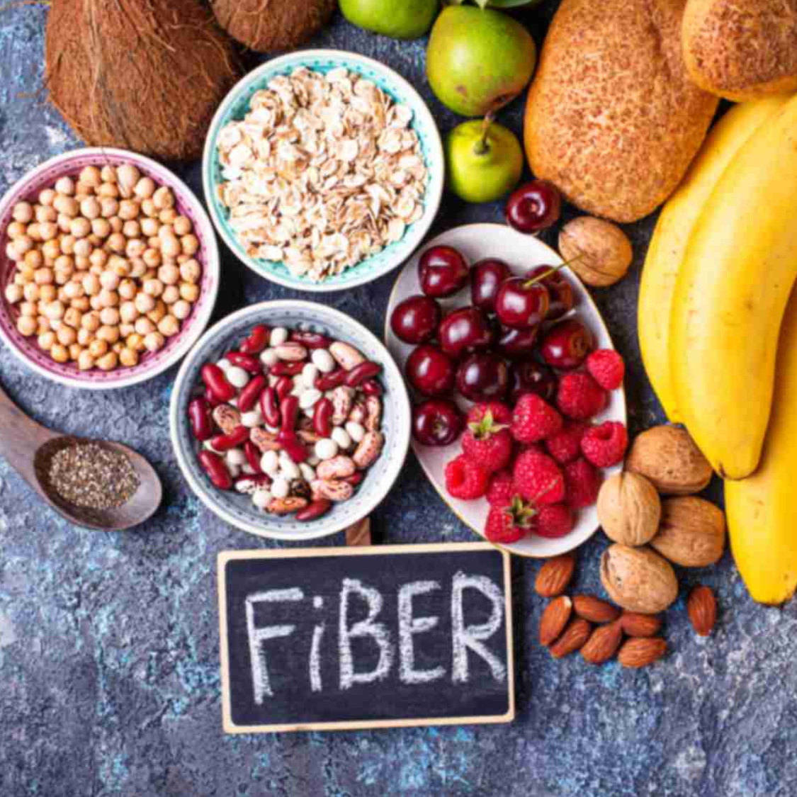 फाइबर (Fibers)